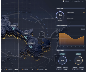 大屏界面設計如何優化用戶操作流程