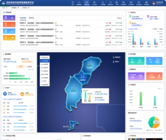 云圖克拉瑪依市自然資源政務平臺交互及界面設計