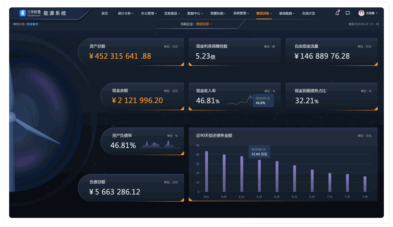 能源行業UI設計案例