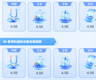 高考選科決策平臺個人診斷報告界面設計